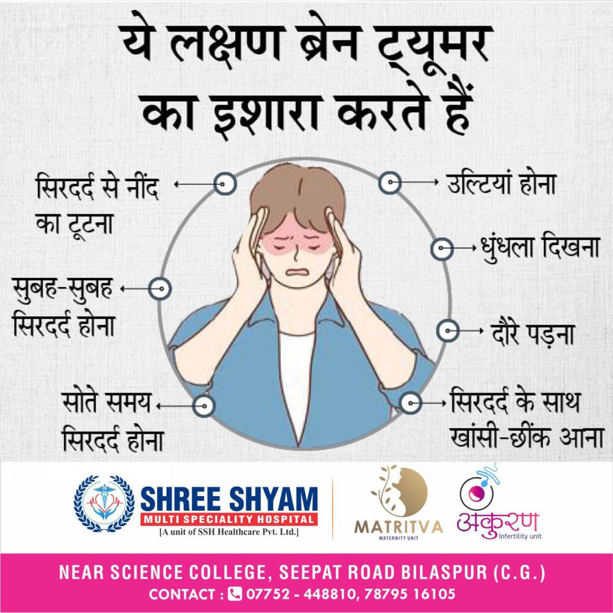  Cases Of Brain Tumor